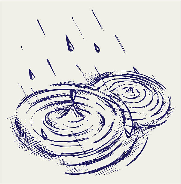 Ripples in a pond
